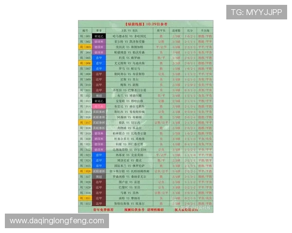 全球体育赛事最新比分盘点聚焦激战瞬间全面解析胜负走势 全球体育赛事最新比分盘点聚焦激战瞬间全面解析胜负走势