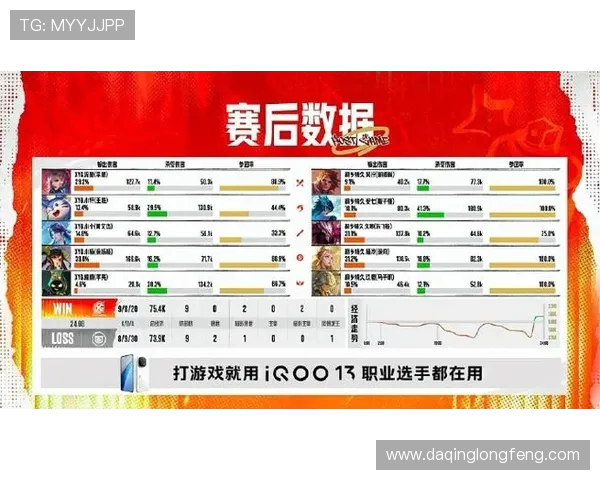 全球电竞赛事实时比分数据全景追踪与热门战队竞技表现深度解析 全球电竞赛事实时比分数据全景追踪与热门战队竞技表现深度解析