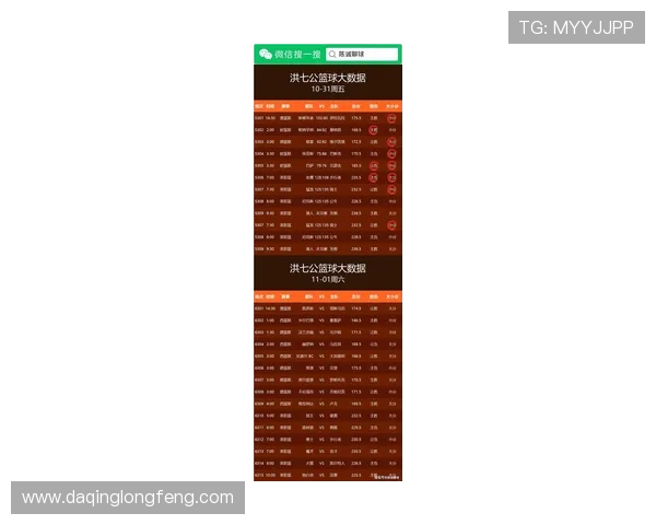 实时体育比分更新:篮球足球网球乒乓球各大赛事比分全方位呈现 实时体育比分更新:篮球足球网球乒乓球各大赛事比分全方位呈现
