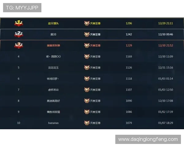 DOTA2赛事经验排名揭晓WE战队荣登第九位引发热议 DOTA2赛事经验排名揭晓WE战队荣登第九位引发热议