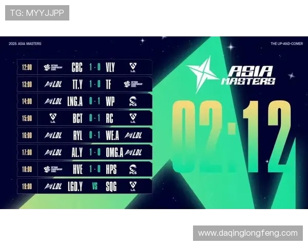 WE战队在大师赛中的个人能力表现分析与评价 WE战队在大师赛中的个人能力表现分析与评价