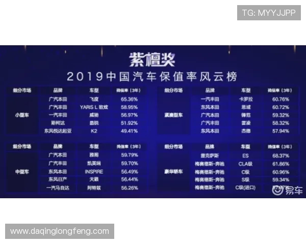 极限运动实力大比拼权威发布节奏榜单揭晓